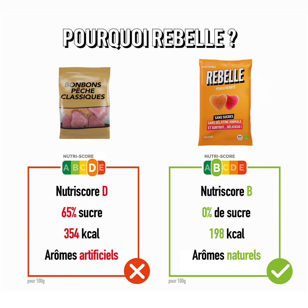 Coeurs pêches sans sucre