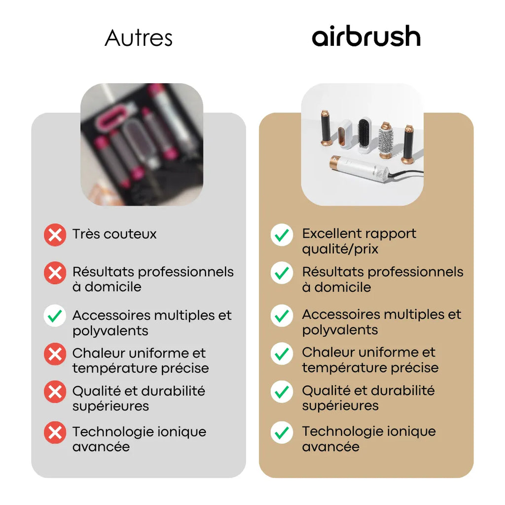 Airbrush 5 en 1